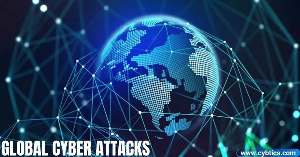List of Global Cyber Attacks 2020-2025