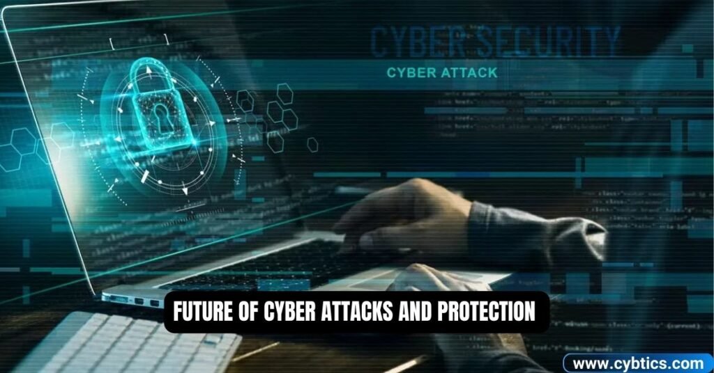 future of Cyber Attacks and protection 